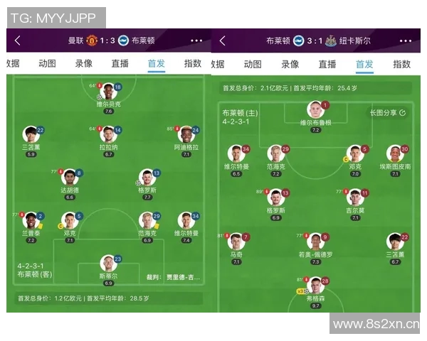 英超中游球队打法：英超中游球队的战术风格与比赛策略